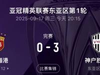 这也行？风云突变广东宏远关键时刻扳平良机马赛迎亚冠关键赛，今晨罗马备战西甲 -多米官方网站