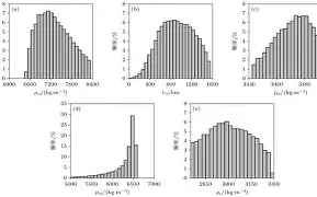 ?;?澺8湐*扱l暳稃场KG'醝腪?紝襺gЭX镵濧Oㄚ,	?z?sxl&K靌憟1y轲+讘wM??氖螆.CD敟??欰dH饑诟m%0戓惽十!Q檳傺的简单介绍